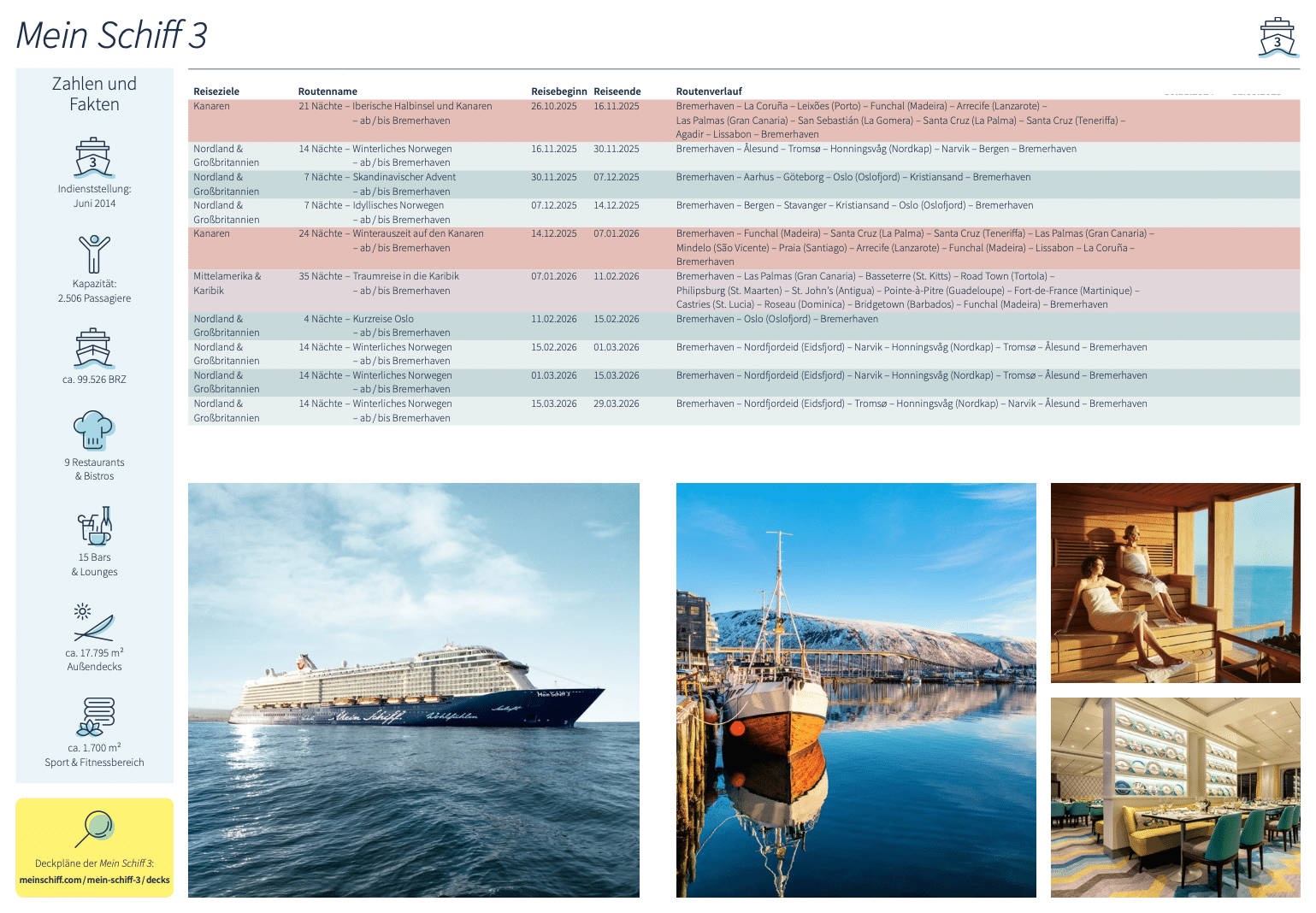 Mein Schiff 2 / Abfahrten 2025/26