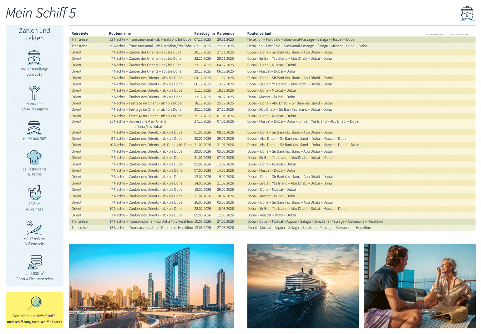 Mein Schiff 4 / Abfahrten 2025/26