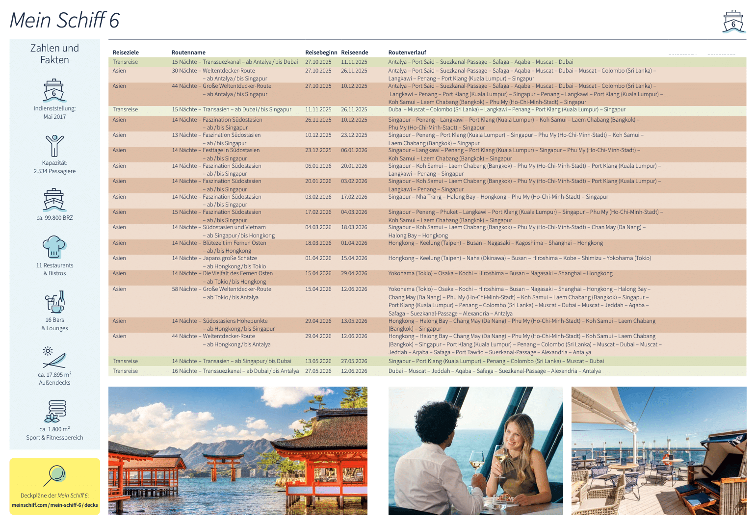 Mein Schiff 5 / Abfahrten 2025/26