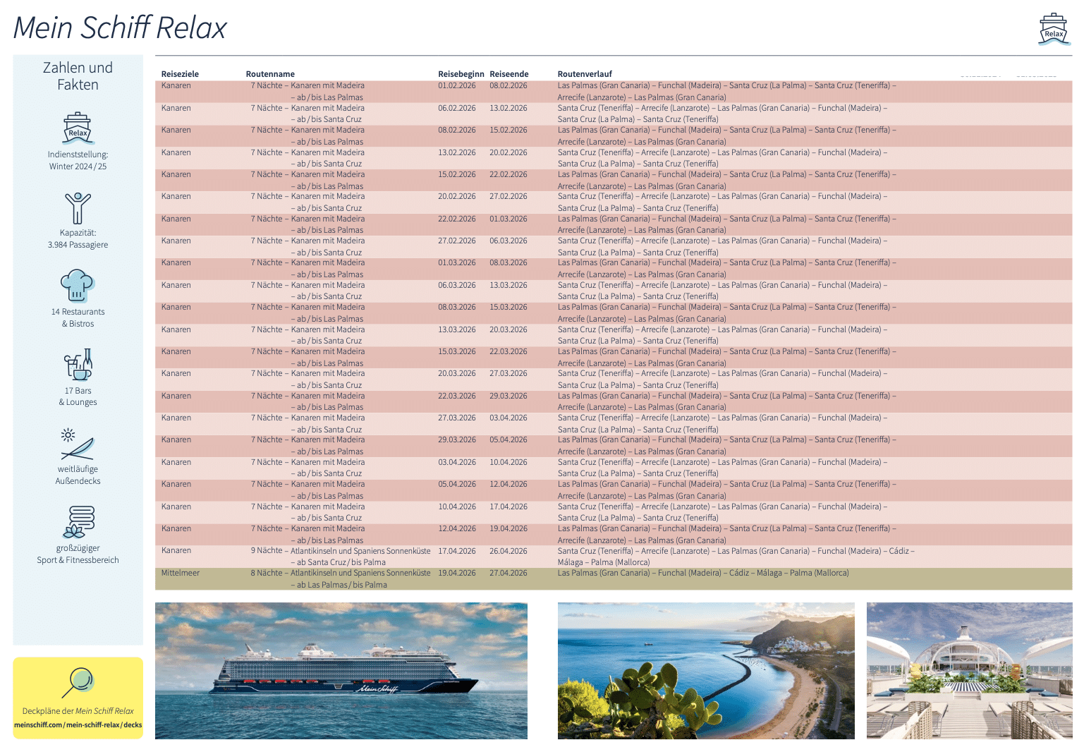 Mein Schiff Relax / Abfahrten 2025/26